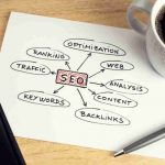A Therapistss guide to SEO